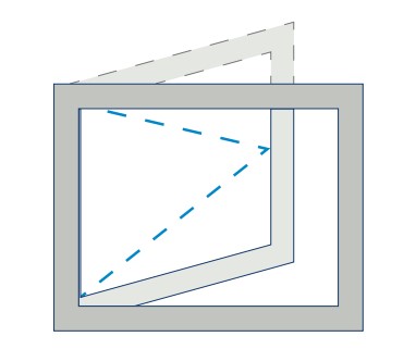 Drehflügel auswärts