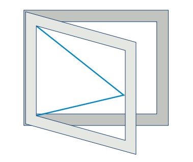 Drehflügel einwärts