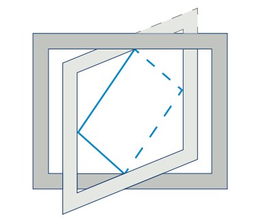 Wendeflügel links einwärts